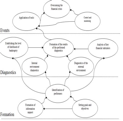 [Research] An Analysis on the Implementation of the Anti .